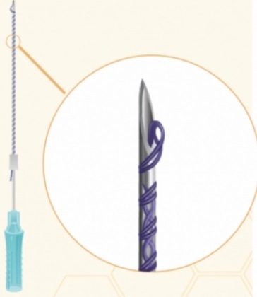 Honey Derma Thread Мезонити YRPN 23-30-L Double COG L 23/90 (Cannula) 